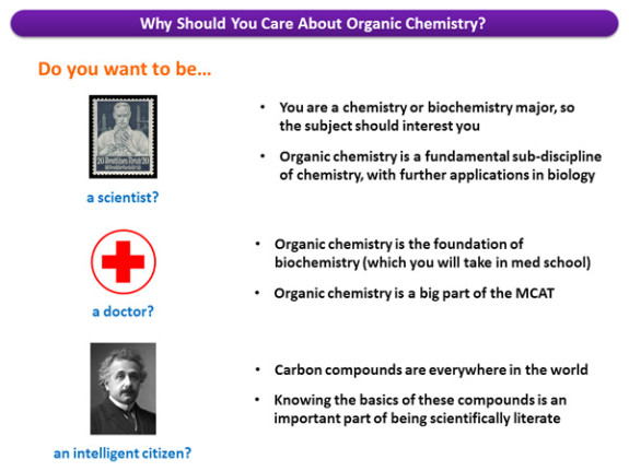 who_cares_about_orgo_slide